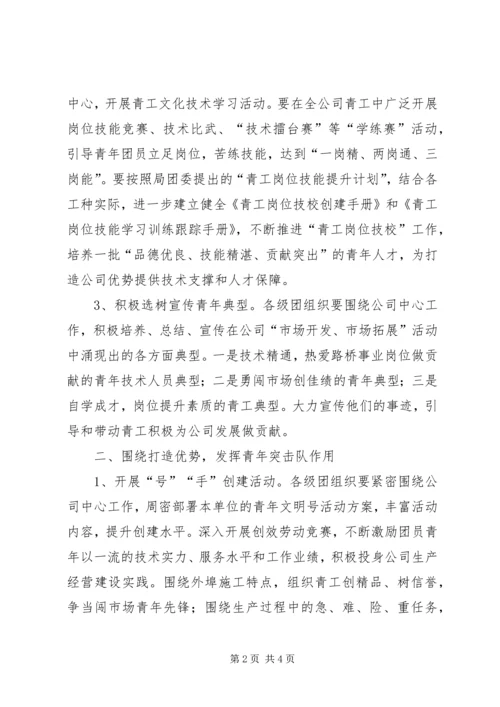 公司团委年度工作要点 (8).docx