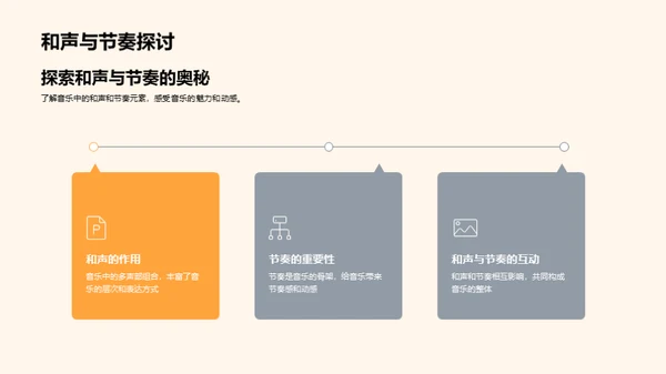 音乐的魅力之旅