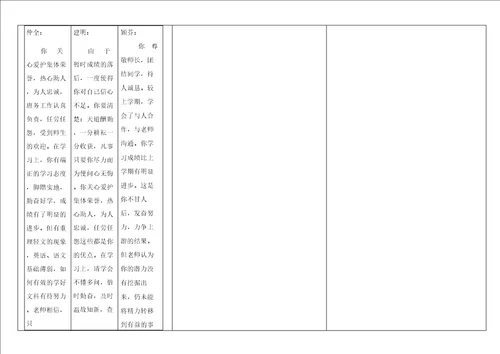 高中学生评语大全19