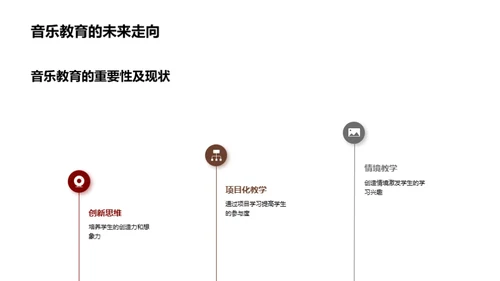 音乐教育实践与创新