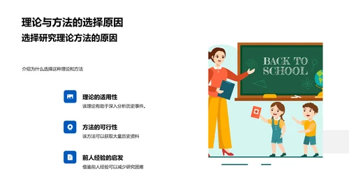 历史研究方法论述PPT模板