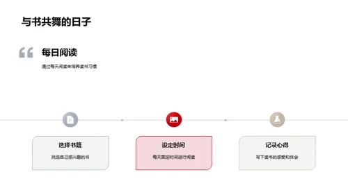 探索阅读之旅