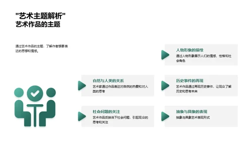 艺术之旅：博物馆探秘