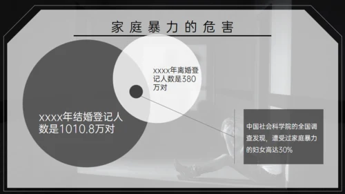 国际消除家庭暴力日，反对家庭暴力通用PPT模板