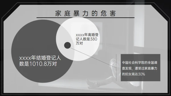 国际消除家庭暴力日，反对家庭暴力通用PPT模板