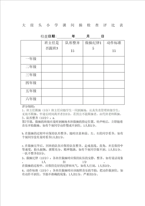 小学班级课间操评分表