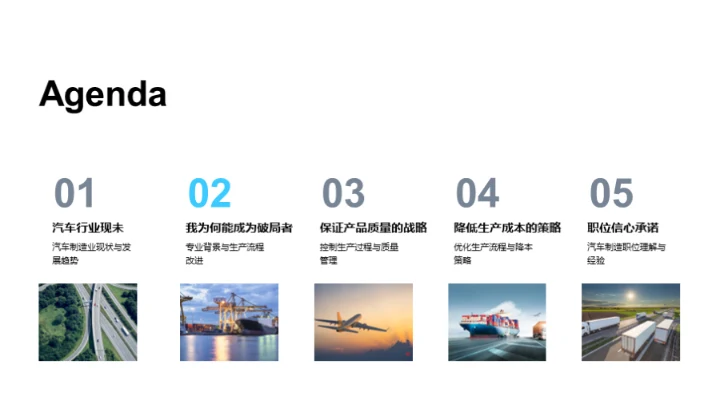 汽车业变革之道