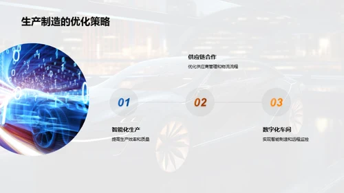 智驾新车型探索