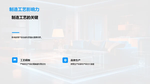 家居品质之路