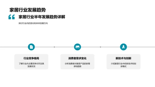 家居行业半年度总结PPT模板