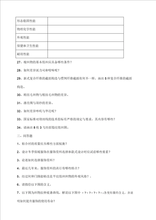 服装材料学题目和答案