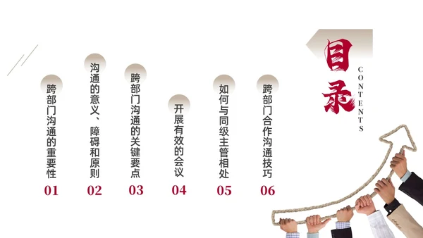 红色商务励志跨部门沟通企业培训PPT课件沟通技巧
