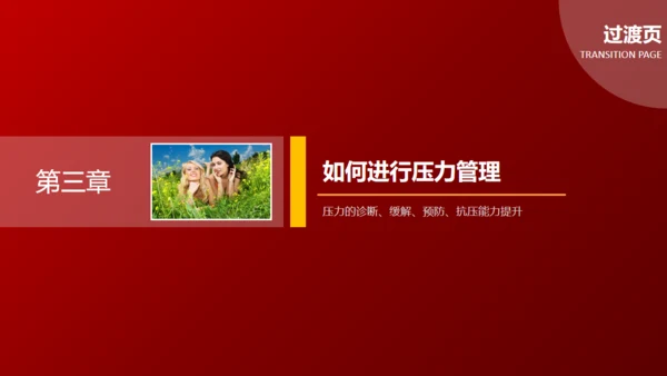 缓解压力培训管理通用PPT模板