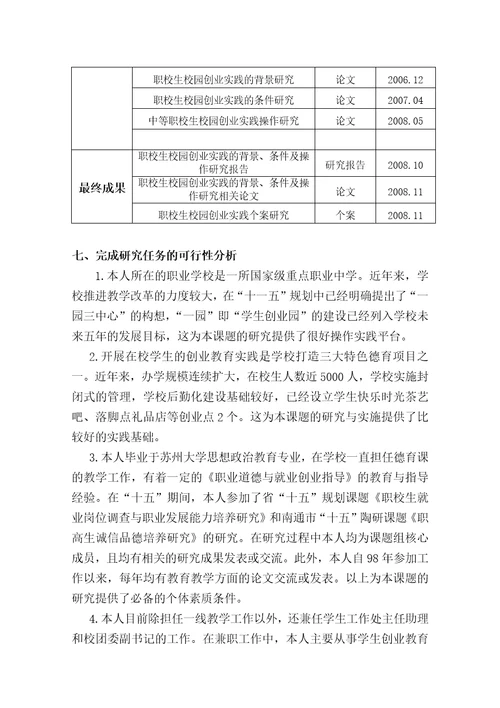 职校生校园创业实践的背景与条件探讨Document7页