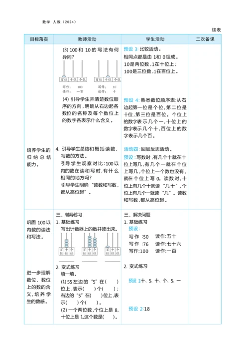 第三单元100以内数的认识（大单元教学设计）-2024-2025学年一年级下册数学人教版（2024）
