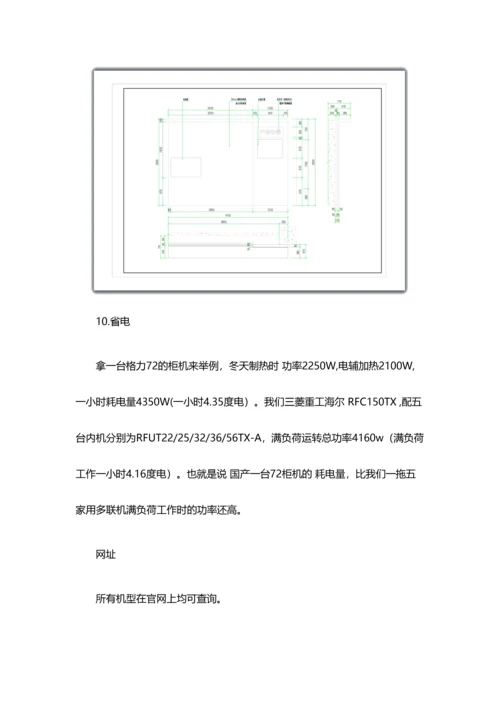 格力空调风管机安装注意事项有哪些.docx