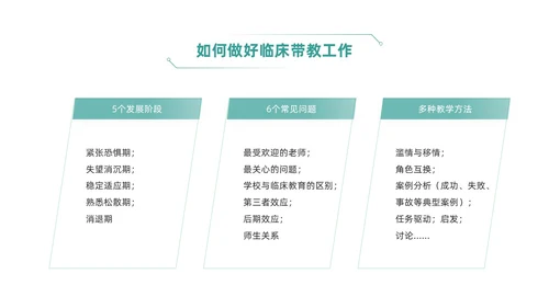 绿色简约风临床护理带教新思路培训ppt模板