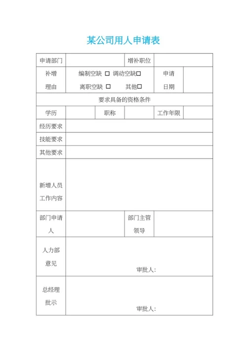 公司用人申请表word模板