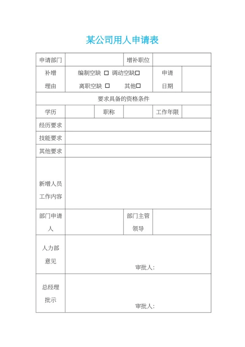 公司用人申请表word模板
