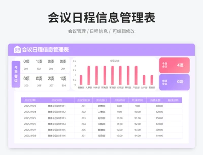 会议日程信息管理表