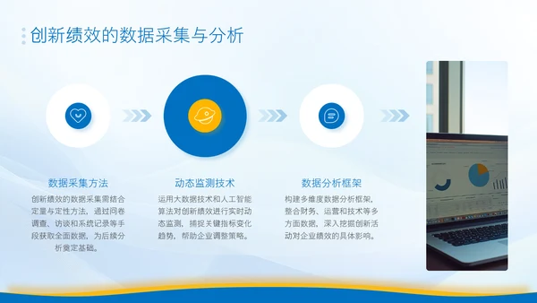 蓝色简约风企业管理培训PPT