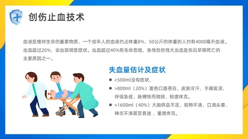 简约风创伤急救知识培训PPT模板