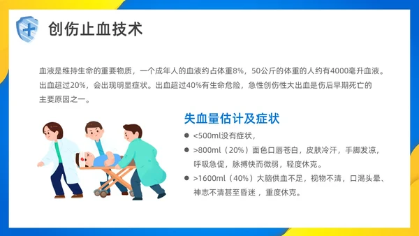简约风创伤急救知识培训PPT模板