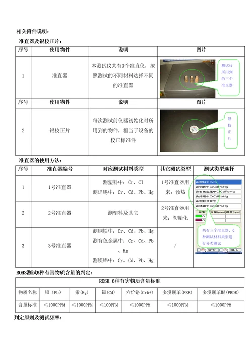 ROHS检验规范及管控标准