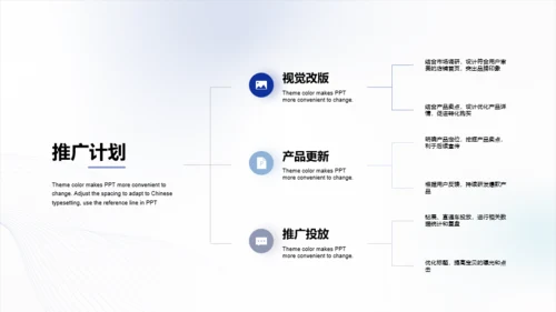 紫色简约渐变品牌营销方案PPT案例