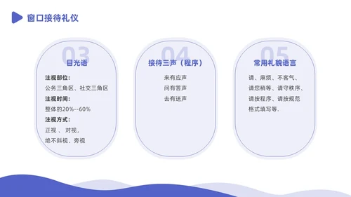 蓝白色商务插画风政务窗口人员礼仪培训商务培训PPT