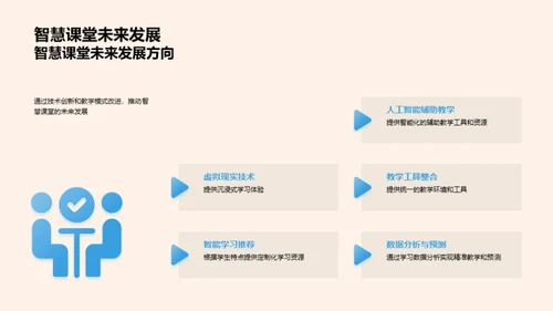 智慧课堂深度解析