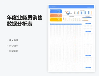 年度业务员销售数据分析表