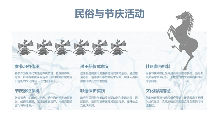 淡蓝水墨呆呆鲨非遗文化概览PPT主题