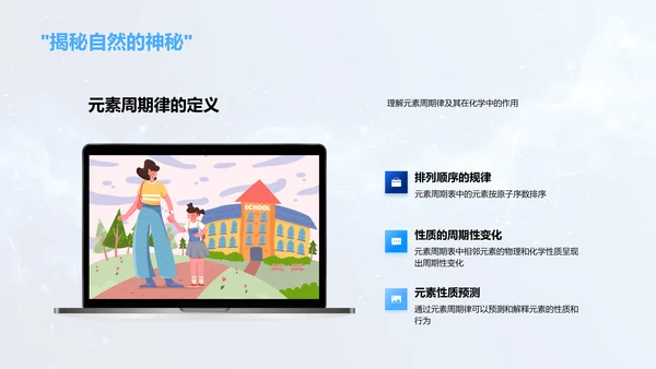 掌握元素周期表PPT模板