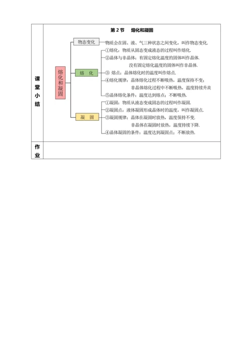 3.2 熔化和凝固（教学设计）【2024人教新版八上物理高效完全备课】（表格式）