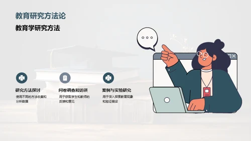 教育学研究全解析