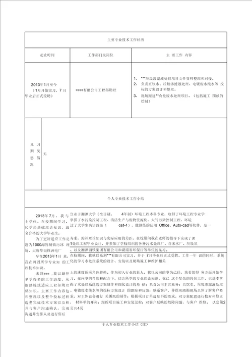 专业技术人员专业技术资格考核认定表