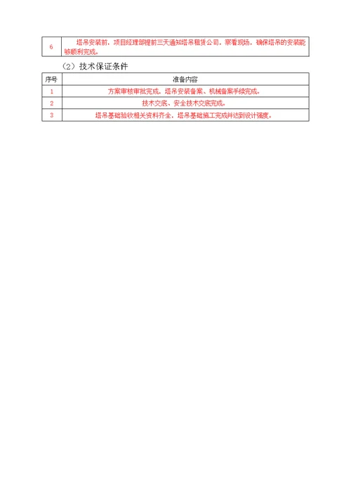 塔吊安装与拆卸工程专项施工方案编制指南