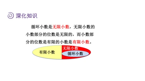 （2022秋季新教材）人教版 五年级数学上册第3单元复习提升：小数除法课件（共49张PPT)