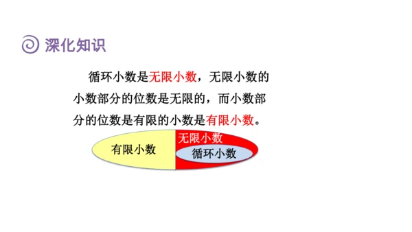 （2022秋季新教材）人教版 五年级数学上册第3单元复习提升：小数除法课件（共49张PPT)