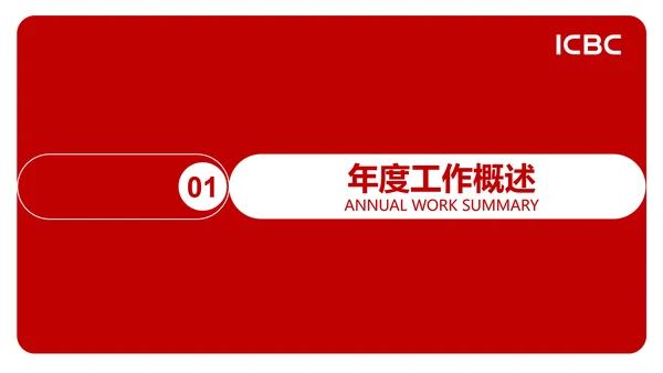 中国工商银行工行工作总结汇报PPT模板