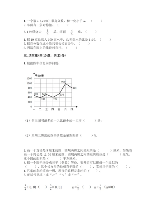 2022六年级上册数学期末考试试卷（必刷）word版.docx