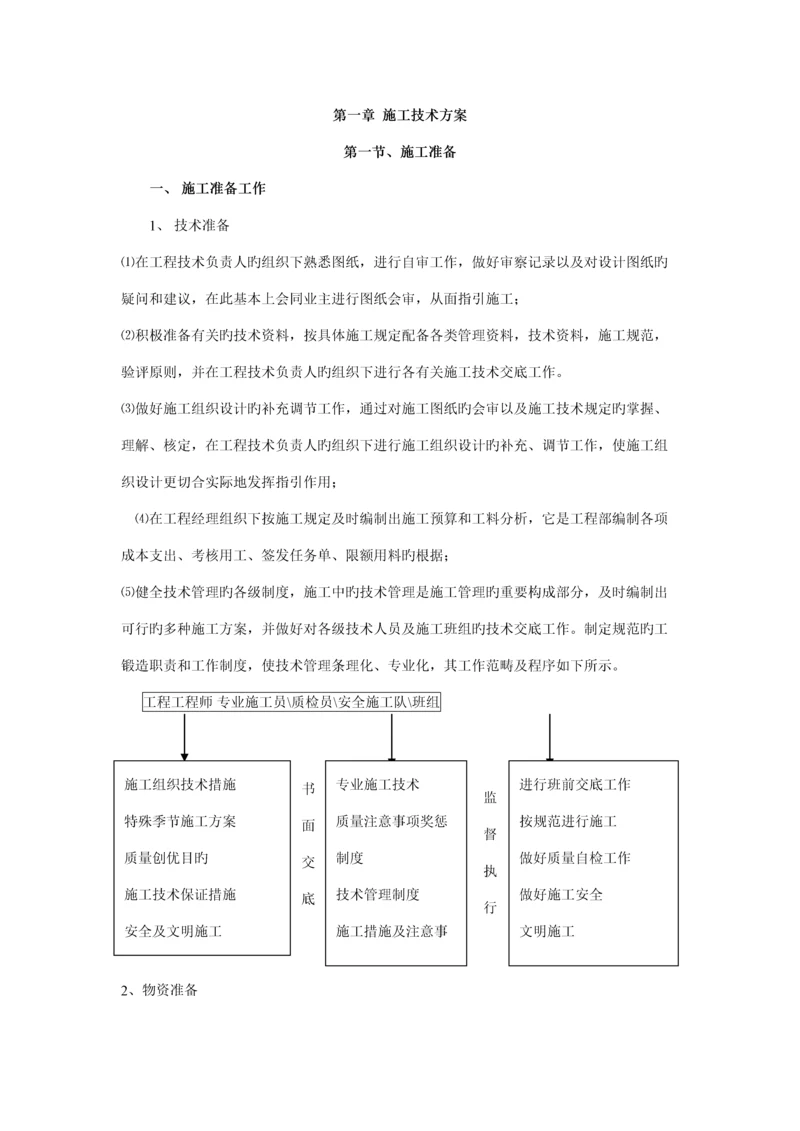 机耕路综合施工专业重点技术专题方案.docx
