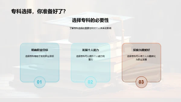 专科选择良策