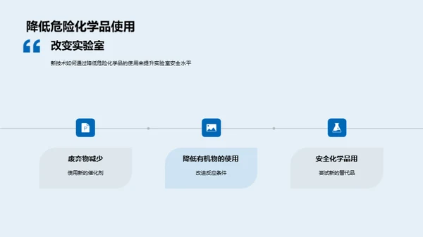 新时代化合物合成