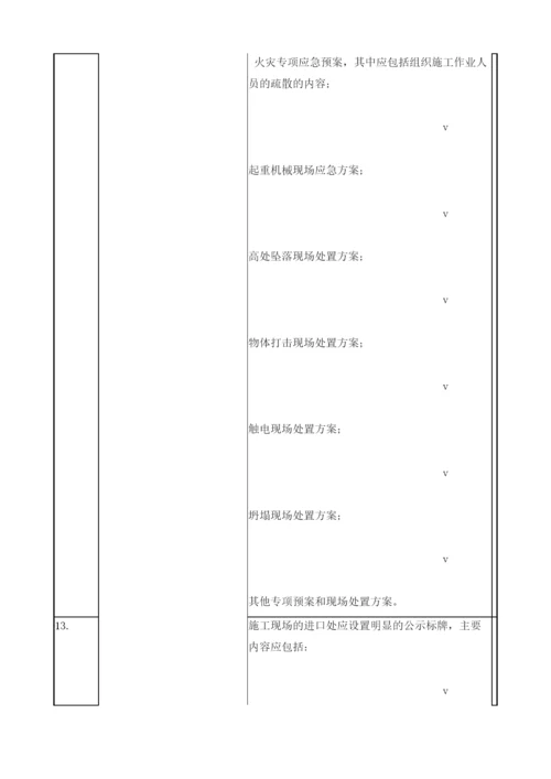 建筑施工现场安全检查表.docx