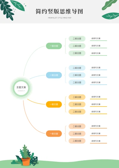 通用竖版思维导图