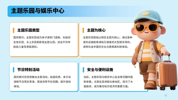 蓝色3D风国庆亲子游攻略PPT模板