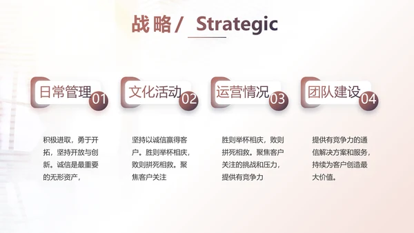 2021个人年终工作总结述职报告商务PPT