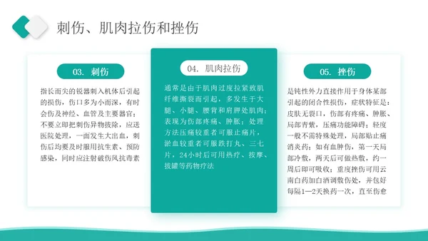 深青色简约商务军事急救知识医务人员培训PPT课件